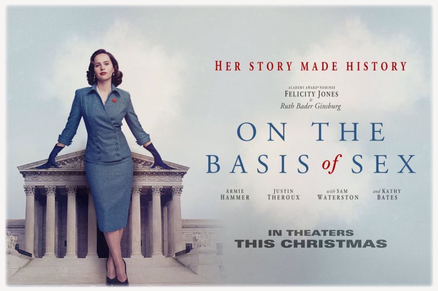 Review: On the Basis of Sex
